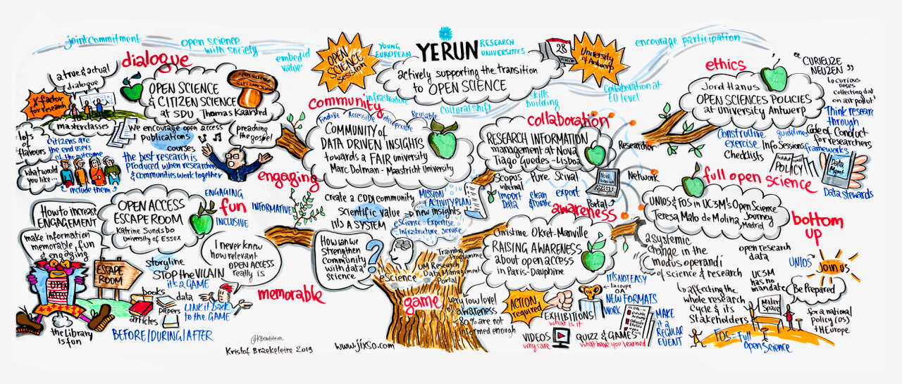 YERUN Open Science